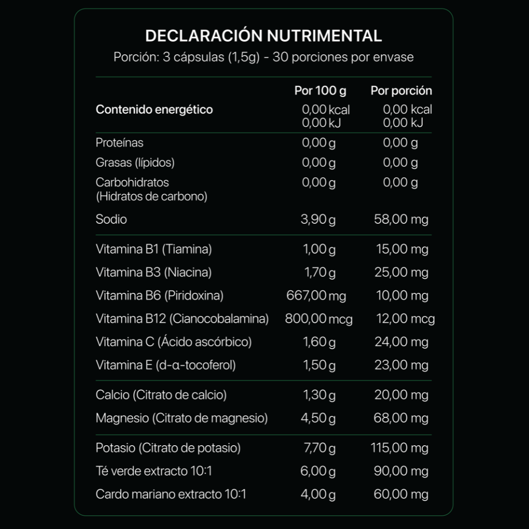 Crudalitos: Borra la cruda en menos de 30 minutos