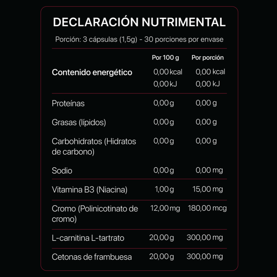 StayFit: Transforma tu cuerpo, energía ilimitada